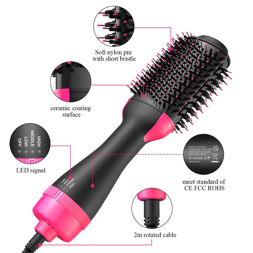 One Step Hot Air Brush – 4-in-1 Dryer, Straightener, Curler & Volumizer | 1200W