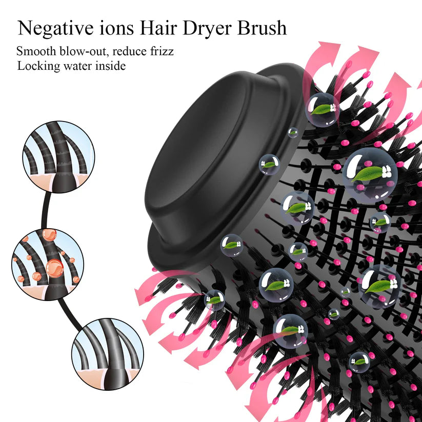 One Step Hot Air Brush – 4-in-1 Dryer, Straightener, Curler & Volumizer | 1200W