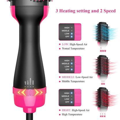 One Step Hot Air Brush – 4-in-1 Dryer, Straightener, Curler & Volumizer | 1200W